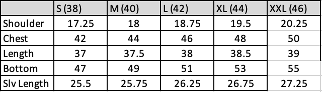 Blue Texture Handblock Printed Men's Kurta